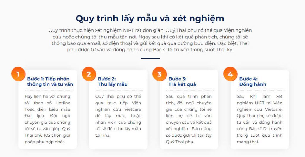 Quy trình xét nghiệm NIPT