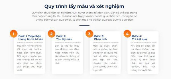 Quy trình thực hiện xét nghiệm NIPT