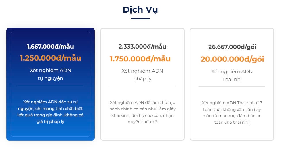 Bảng giá xét nghiệm ADN huyết thống