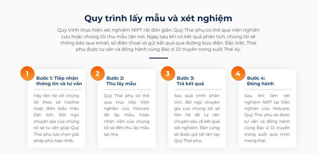 Quy Trình Thực Hiện Xét Nghiệm NIPT