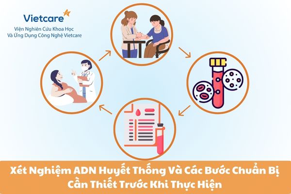 Xét Nghiệm ADN Huyết Thống Và Các Bước Chuẩn Bị Cần Thiết Trước Khi Thực Hiện