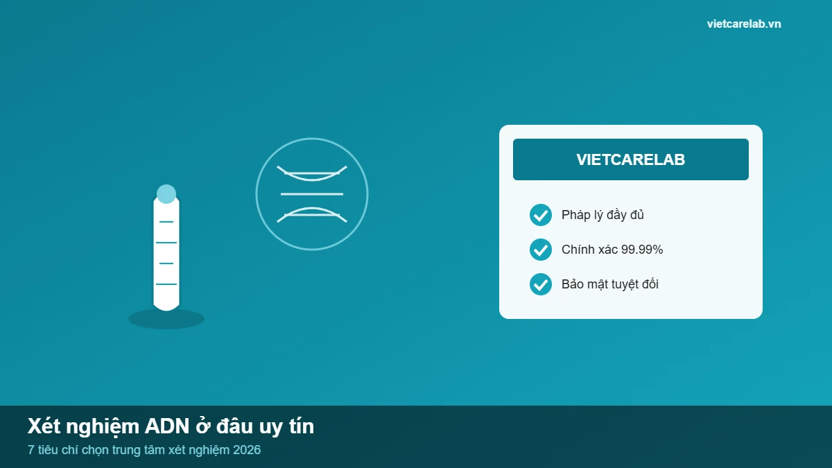7 tiêu chí chọn trung tâm xét nghiệm ADN uy tín tại Vietcarelab